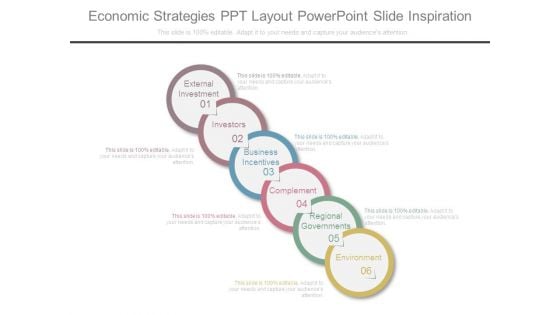 Economic Strategies Ppt Layout Powerpoint Slide Inspiration