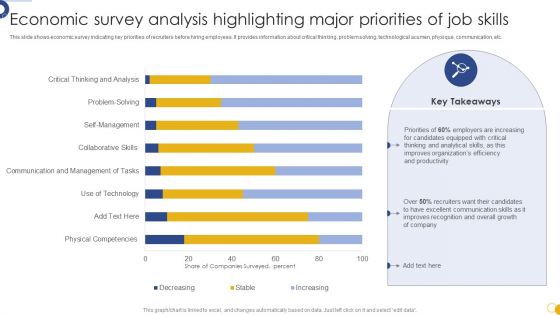 Economic Survey Analysis Highlighting Major Priorities Of Job Skills Structure PDF