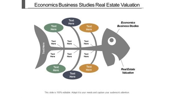Economics Business Studies Real Estate Valuation Professional Development Ppt PowerPoint Presentation Infographics Aids