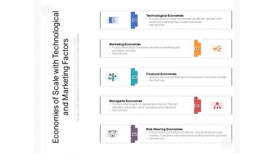 Economies Of Scale With Technological And Marketing Factors Ppt PowerPoint Presentation File Portfolio PDF Economies Of Scale With Technological And Marketing Factors Ppt PowerPoint Presentation File Portfolio PDF