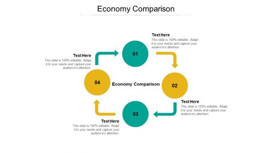 Economy Comparison Ppt PowerPoint Presentation Model Gridlines Cpb