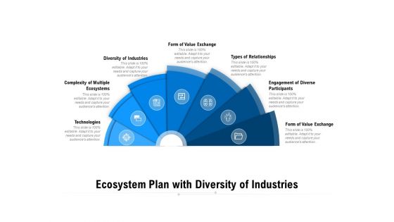 Ecosystem Plan With Diversity Of Industries Ppt PowerPoint Presentation Visual Aids Example File PDF Ecosystem Plan With Diversity Of Industries Ppt PowerPoint Presentation Visual Aids Example File PDF