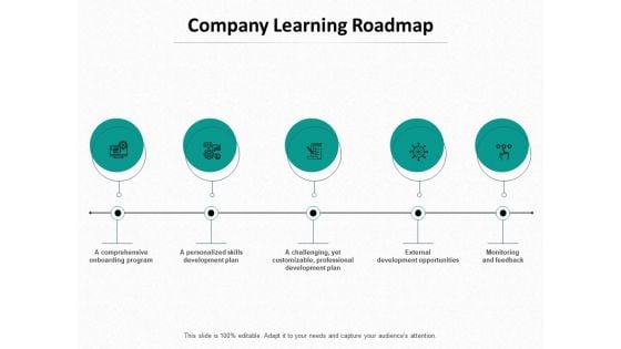 Ed Journey Company Learning Roadmap Ppt Professional Backgrounds PDF