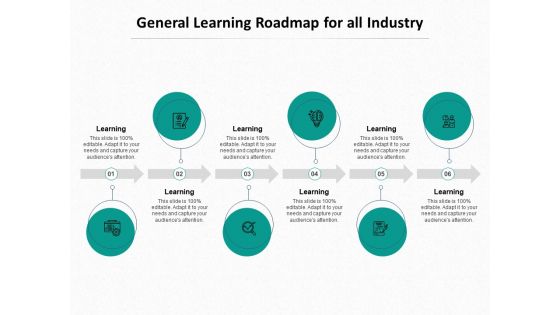 Ed Journey General Learning Roadmap For All Industry Ppt Ideas Portfolio PDF