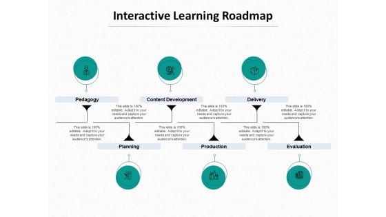 Ed Journey Interactive Learning Roadmap Ppt File Formats PDF