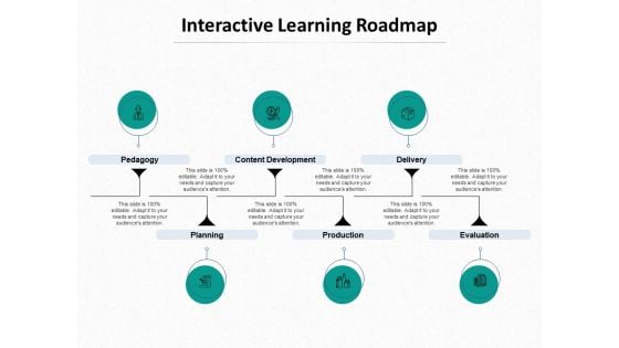 Ed Journey Interactive Learning Roadmap Ppt File Formats PDF Ed Journey Interactive Learning Roadmap Ppt File Formats PDF