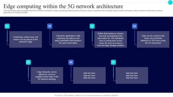 Edge Computing Within The 5G Network Architecture 5G Functional Architecture Template PDF Edge Computing Within The 5G Network Architecture 5G Functional Architecture Template PDF