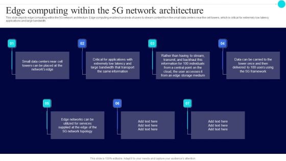 Edge Computing Within The 5G Network Architecture 5G Functional Architecture Template PDF