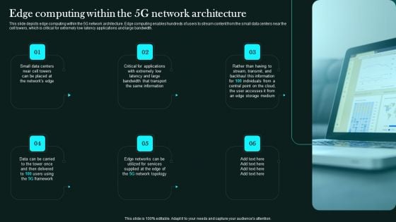 Edge Computing Within The 5G Network Architecture 5G Network Functional Architecture Sample PDF