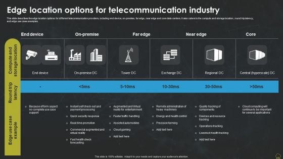 Edge Location Options For Telecommunication Industry Introduction PDF