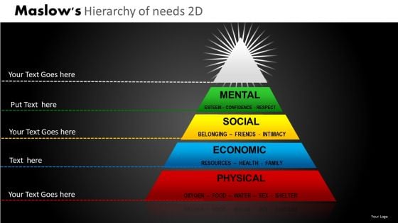 Editable PowerPoint Slides With Pyramid Diagrams