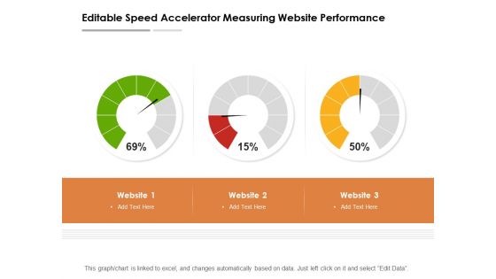 Editable Speed Accelerator Measuring Website Performance Ppt PowerPoint Presentation Inspiration Microsoft PDF