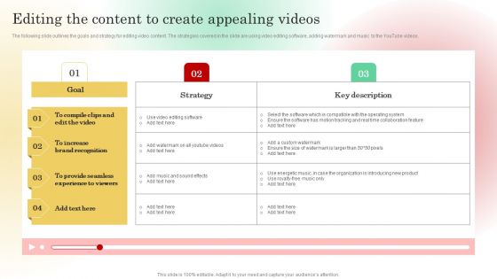 Editing The Content To Create Appealing Videos Background PDF
