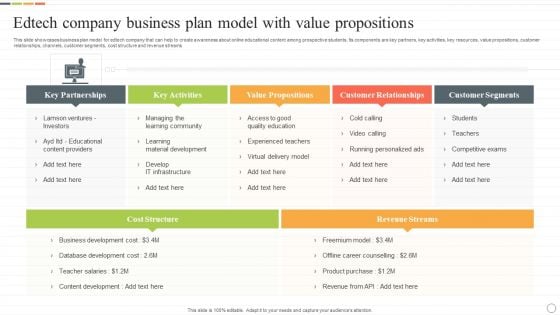 Edtech Company Business Plan Model With Value Propositions Download PDF