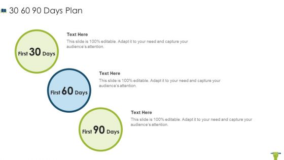 Edtech Investor Financing Elevator 30 60 90 Days Plan Themes PDF Edtech Investor Financing Elevator 30 60 90 Days Plan Themes PDF