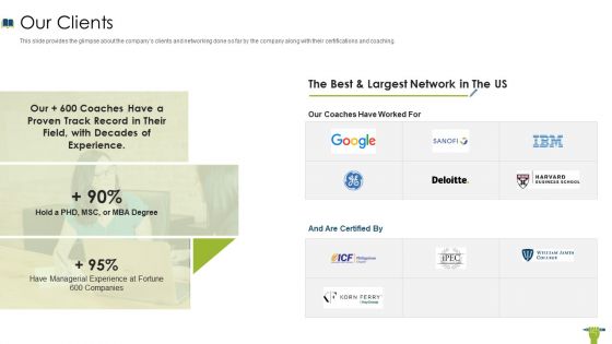 Edtech Investor Financing Elevator Our Clients Infographics PDF