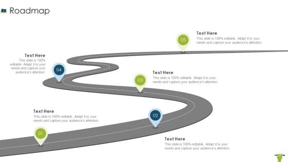 Edtech Investor Financing Elevator Roadmap Information PDF