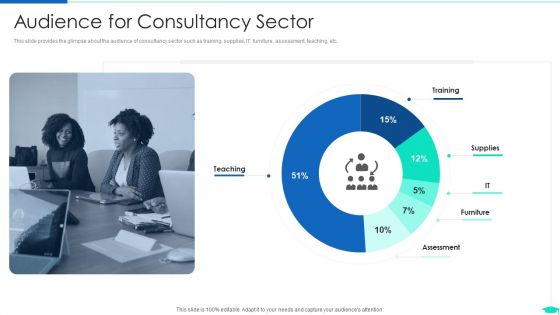 Edtech Pitch Deck Investor Fundraising Audience For Consultancy Sector Download PDF