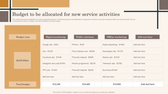 Edtech Service Launch And Promotion Plan Budget To Be Allocated For New Service Activities Mockup PDF