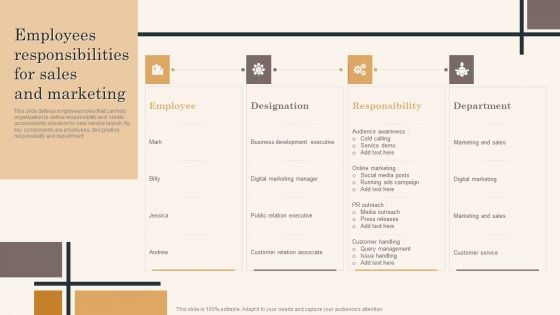Edtech Service Launch And Promotion Plan Employees Responsibilities For Sales And Marketing Graphics PDF