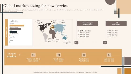 Edtech Service Launch And Promotion Plan Global Market Sizing For New Service Icons PDF