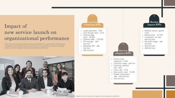 Edtech Service Launch And Promotion Plan Impact Of New Service Launch On Organizational Performance Information PDF