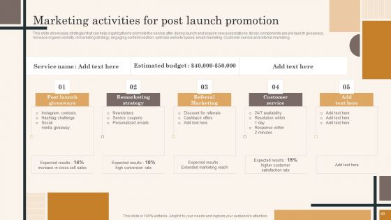 Edtech Service Launch And Promotion Plan Ppt PowerPoint Presentation Complete Deck With Slides
