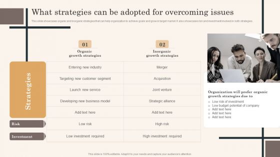 Edtech Service Launch And Promotion Plan What Strategies Can Be Adopted For Overcoming Issues Designs PDF Edtech Service Launch And Promotion Plan What Strategies Can Be Adopted For Overcoming Issues Designs PDF