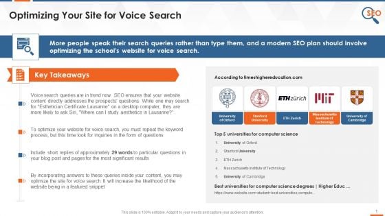 Education Institute SEO Approach Voice Search Optimization Training Ppt