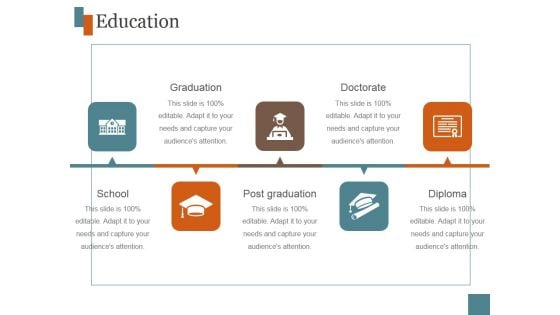 Education Ppt PowerPoint Presentation Inspiration