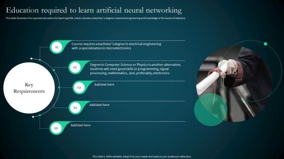 Education Required To Learn Artificial Neural Networking Graphics PDF