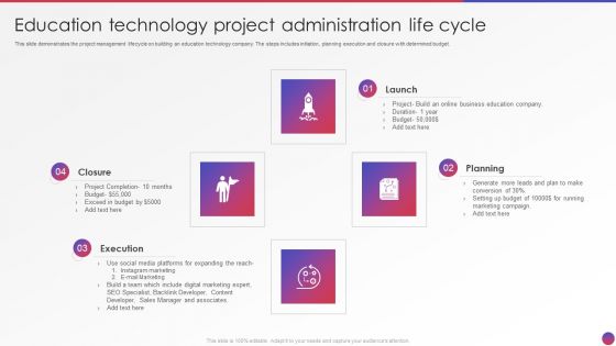 Education Technology Project Administration Life Cycle Formats PDF