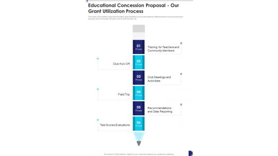 Educational Concession Proposal Our Grant Utilization Process One Pager Sample Example Document