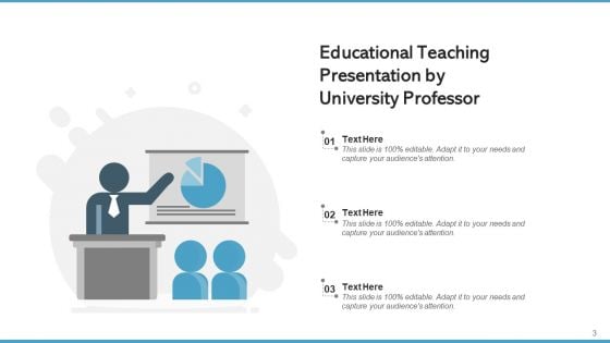Educational Educational Teaching Graduation Cap Ppt PowerPoint Presentation Complete Deck With Slides