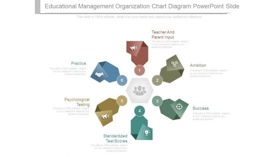 Educational Management Organization Chart Diagram Powerpoint Slide