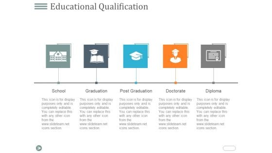 Educational Qualification Ppt PowerPoint Presentation Gallery Format