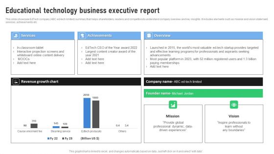 Educational Technology Business Executive Report Clipart PDF