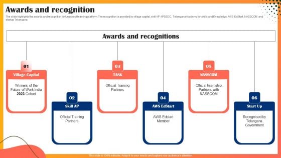 Educational Technology Company Outline Awards And Recognition Microsoft PDF Educational Technology Company Outline Awards And Recognition Microsoft PDF