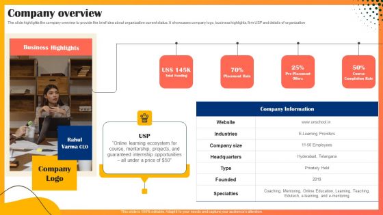 Educational Technology Company Outline Company Overview Information PDF