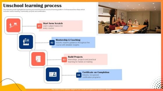 Educational Technology Company Outline Unschool Learning Process Rules PDF Educational Technology Company Outline Unschool Learning Process Rules PDF
