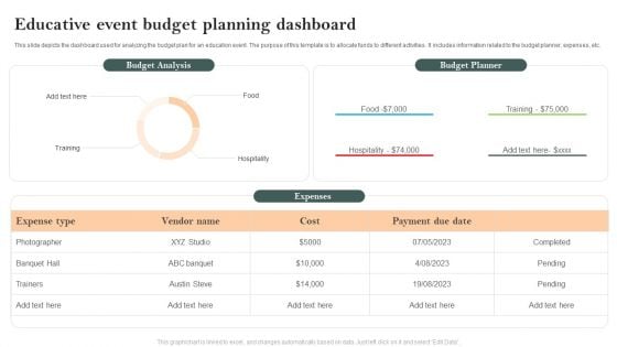 Educative Event Budget Planning Dashboard Professional PDF