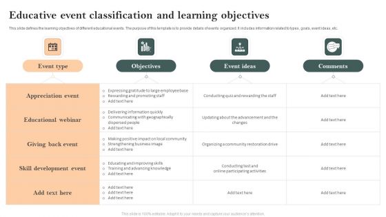 Educative Event Classification And Learning Objectives Designs PDF