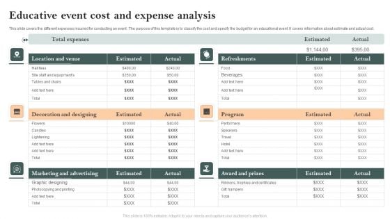 Educative Event Cost And Expense Analysis Demonstration PDF