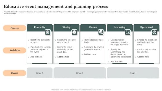 Educative Event Management And Planning Process Mockup PDF