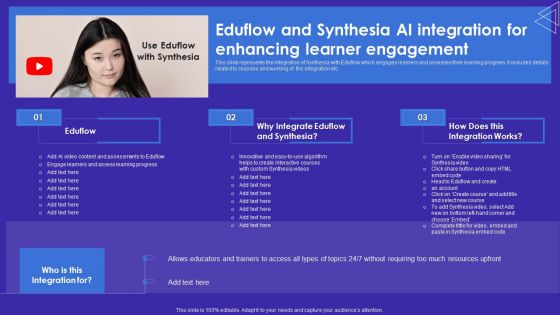 Eduflow And Synthesia AI Integration For Enhancing Learner Engagement Template PDF