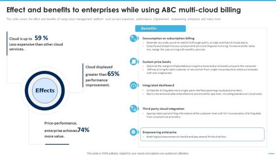 Effect And Benefits To Enterprises While Using ABC Managing Complexity Of Multiple Cloud Platforms Information PDF