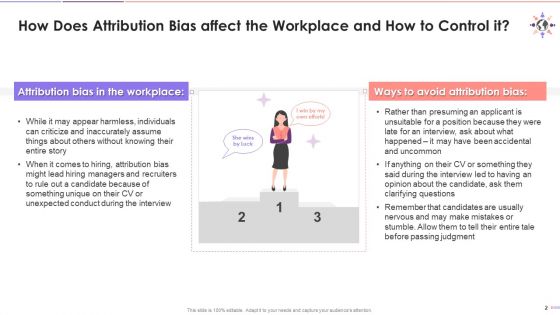 Effect Of Attribution Bias At The Workplace Training Ppt