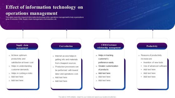 Effect Of Information Technology On Operations Management Ppt Infographic Template Icon PDF
