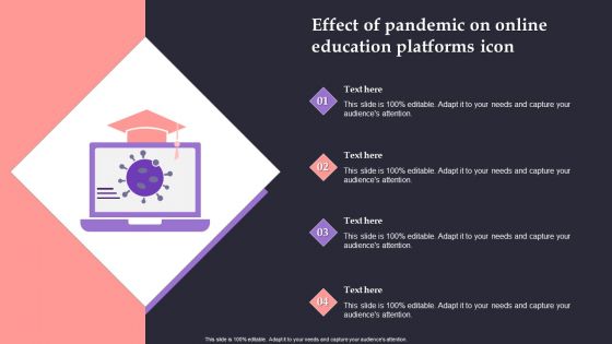 Effect Of Pandemic On Online Education Platforms Icon Template PDF