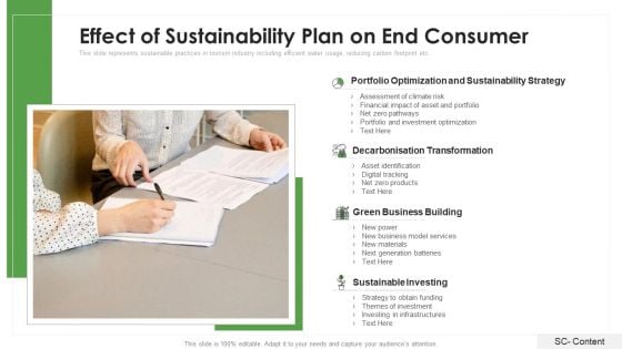 Effect Of Sustainability Plan On End Consumer Ppt PowerPoint Presentation Gallery Elements PDF Effect Of Sustainability Plan On End Consumer Ppt PowerPoint Presentation Gallery Elements PDF